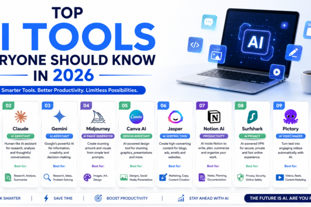 Top AI Tools Everyone Should Know in 2026